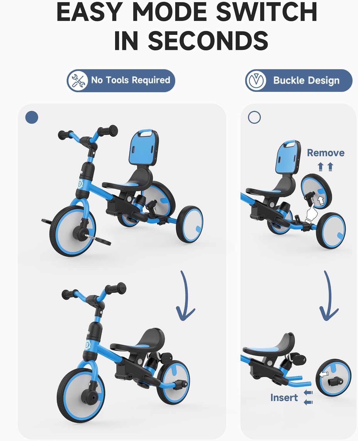 5-in-1 Toddler Tricycle with P – обзор и цена Balance Bike Kids